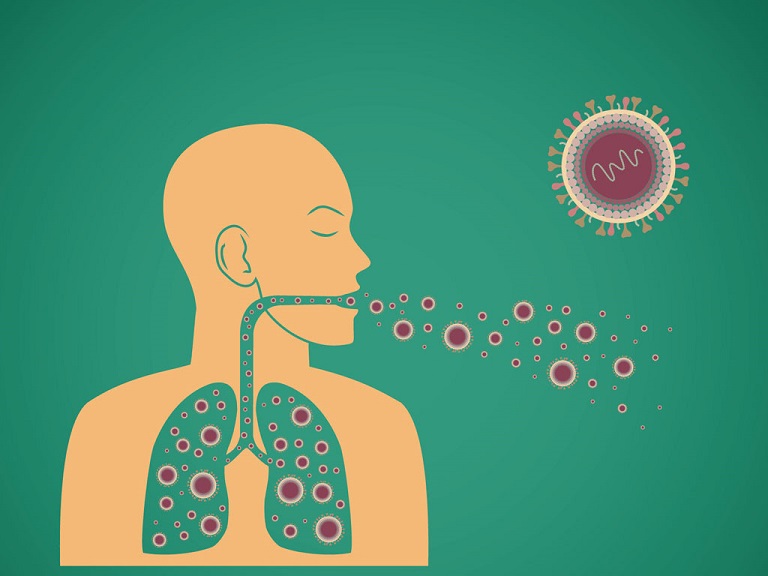 Bệnh ho lao là một dạng bệnh lý đường hô hấp do nhiễm khuẩn. Vi khuẩn gây bệnh ho lao là Mycobacterium Tuberculosis