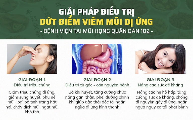 Mỗi giai đoạn đều có mục đích điều trị riêng nhằm xử lý tận gốc căn nguyên gây bệnh