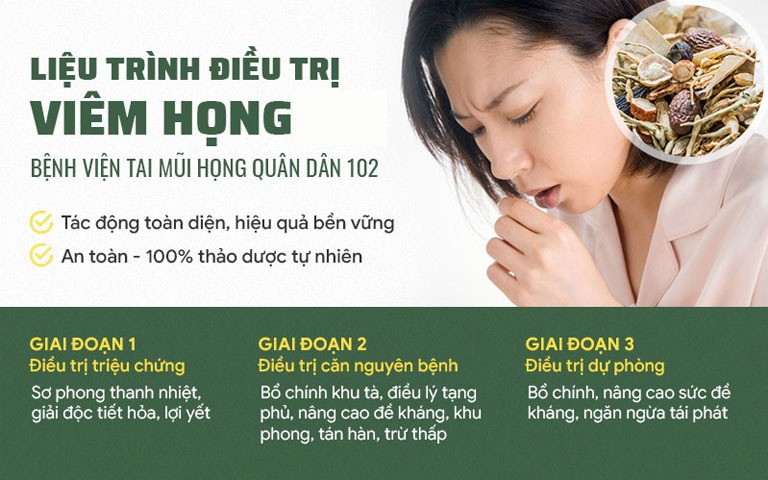 Liệu trình thảo dược điều trị dứt điểm viêm họng tại bệnh viện Tai mũi họng Quân dân 102