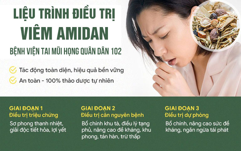 Liệu trình điều trị viêm amidan Bệnh viện Tai mũi họng Quân dân 102